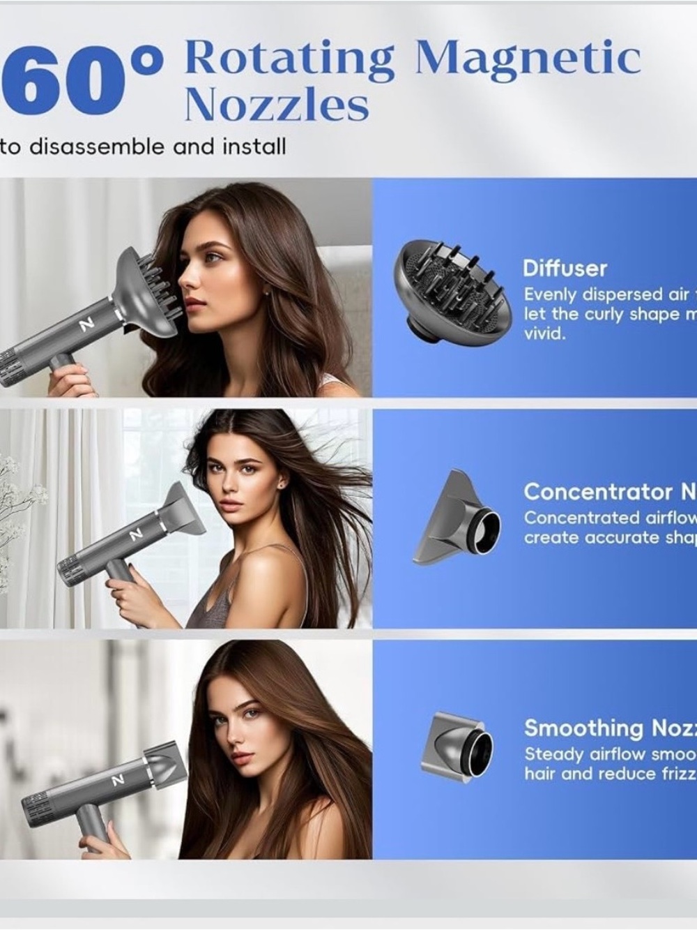 Natrial High Speed Ionic Hair Dryer 1600W Brushless Motor NIB - Picture 10 of 12